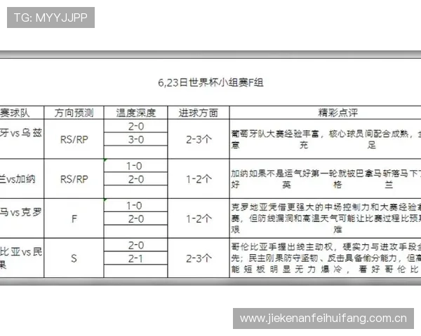 世界杯葡萄牙对阵乌兹别克斯坦比赛今日比分最新更新与赛况分析 世界杯葡萄牙对阵乌兹别克斯坦比赛今日比分最新更新与赛况分析