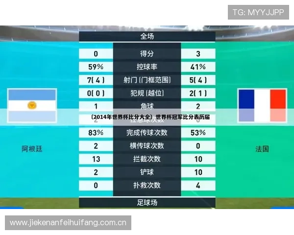伊拉克VS法国比赛将在何时开始，世界杯赛程时间全解析